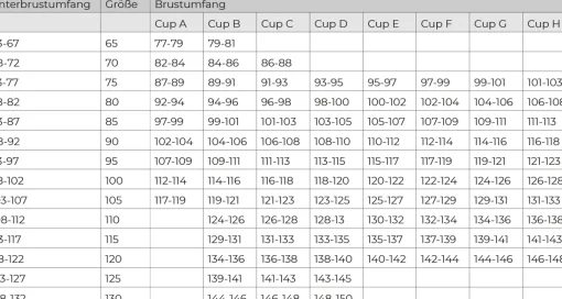 Damen Mey AMAZING Spacer- BH / Full Cup