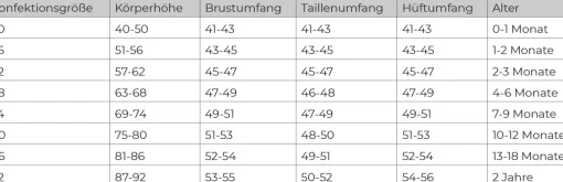 Kinder Sanetta Baby-Schlafsack mit Füßen