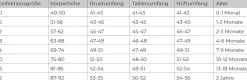 Kinder Sterntaler Badeshorts