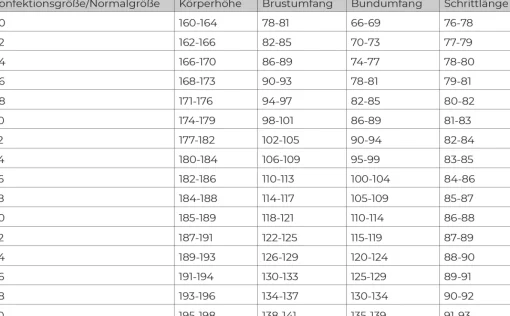 Herren Marc O´Polo Leinen Sakko