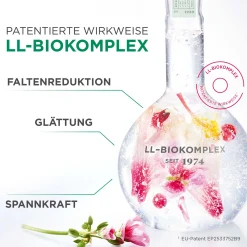 Herren Annemarie Börlind LL REGENERATION Belebendes Blütentau-Gel