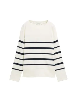 Damen Tom Tailor Ripp Langarmshirt