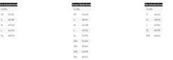 Damen VOSSEN UNISEX ROM Bademantel
